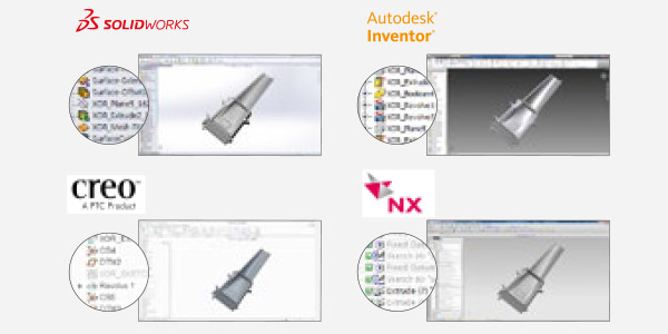 Feature Based CAD Model