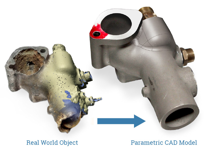 Real world object to parametric CAD model