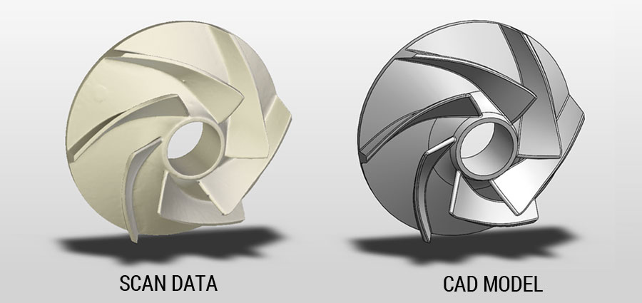 scan data and cad model