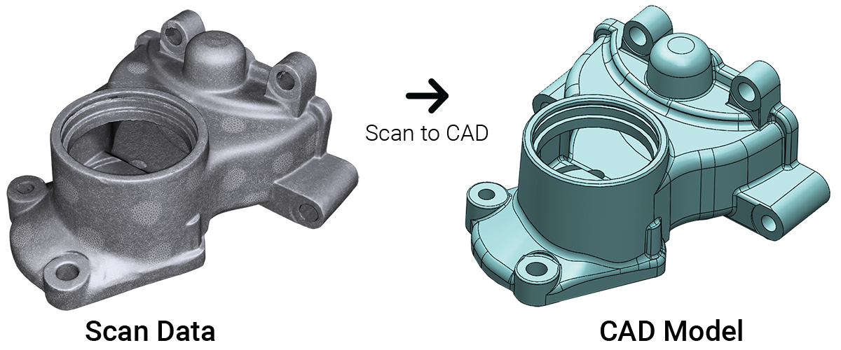 3d scan and cad model