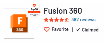 Fusion 360 review rating