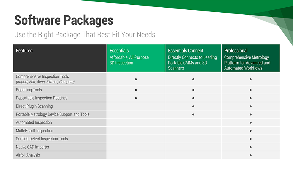 comparison chart