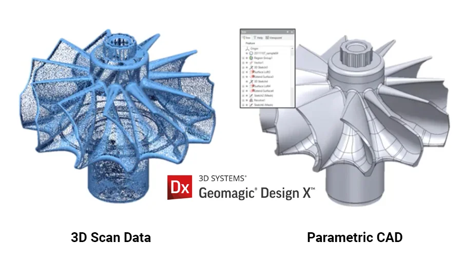 3d scanning to parametric CAD model