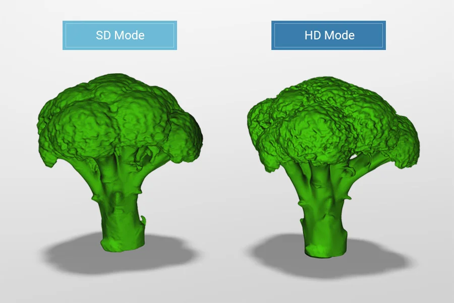 SD Mode vs HD Mode